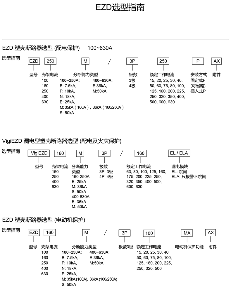 <a href=http://qijunsuv.cn/ target=_blank class=infotextkey><a href=http://qijunsuv.cn/ target=_blank class=infotextkey>施耐德代理</a>商</a>談施耐德塑殼斷路器型號(hào)介紹